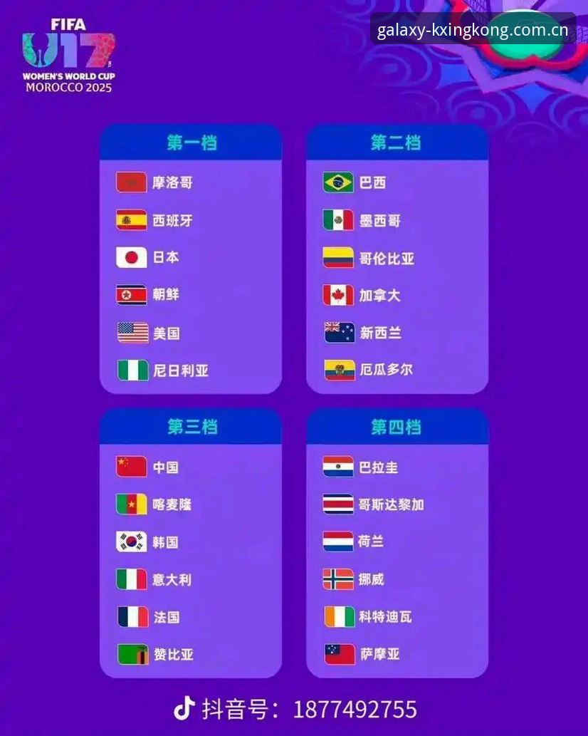星空体育互动之旅怎么样 U17世界杯抽签结果揭晓,星空体育官网带你全面解读分组详情与赛事看点